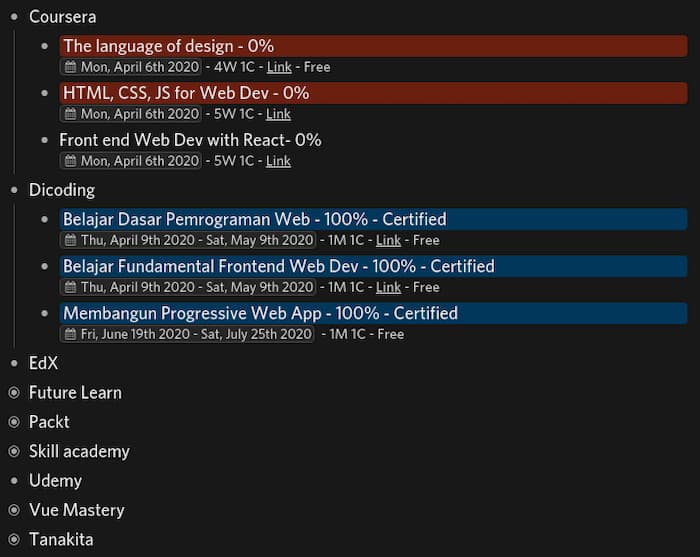 Pengalaman mengikuti online courses Pengalaman mengikuti online courses